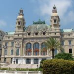 Que faire à Monaco ?, Visiter Monaco, Visite Monaco